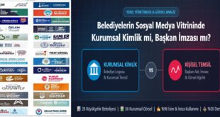Belediyelerin Sosyal Medya İletişimi: Kurumsal Kimlik mi Başkanın İmzası mı?